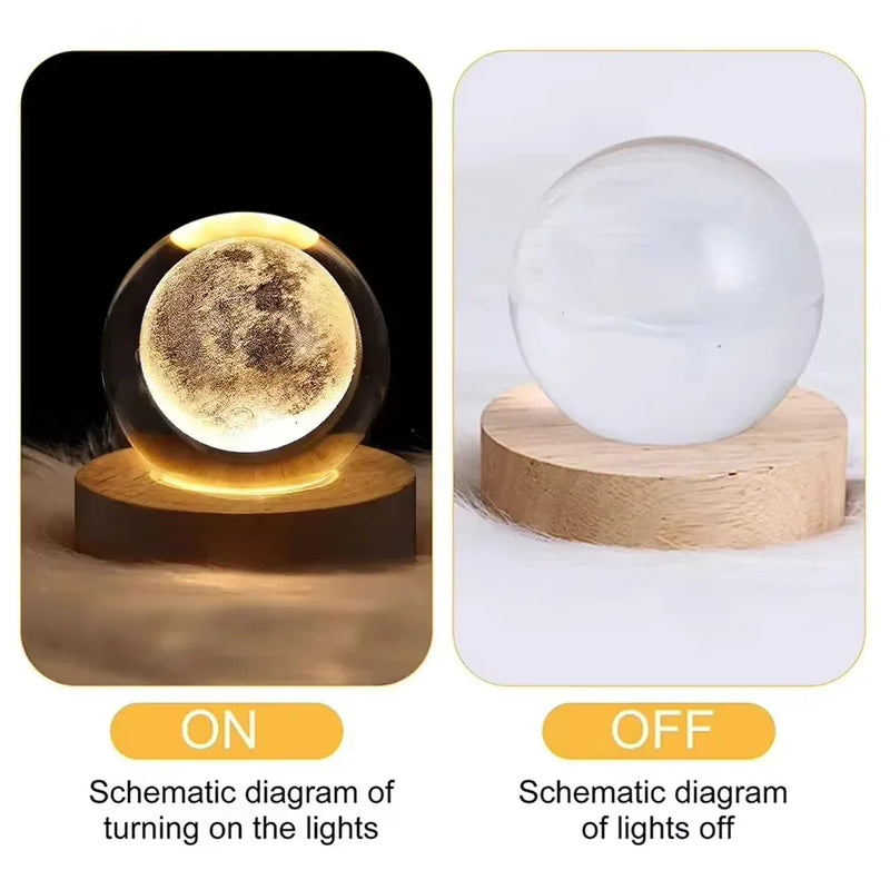 6cm Night Light Milky Way Galaxy Solar System Crystal Ball Children Night Lamp Bedroom Ambient LED Light Creative Gift Decor